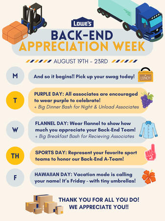Poster for event Back End Appreciation to give awareness to associates & increase participation